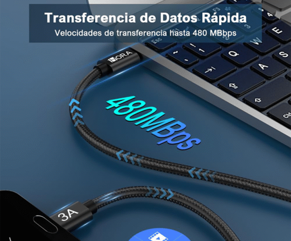 Cable USB-C en ambos extremos