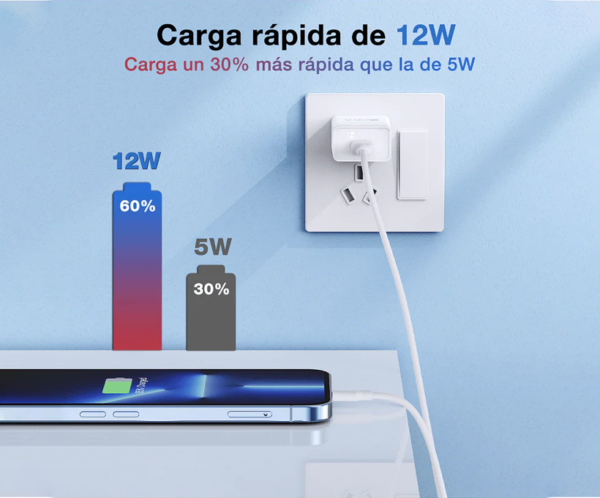 Cargador de 12W con cable Lightning para iPhone