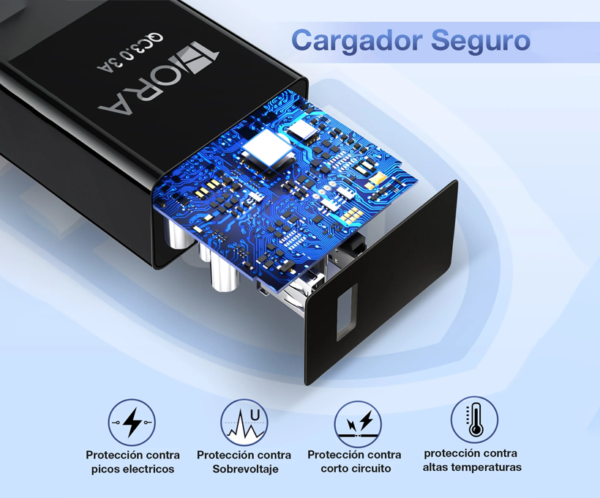 Cargador de 18W con cable tipo USB-C