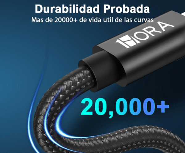 Cable USB-C en ambos extremos