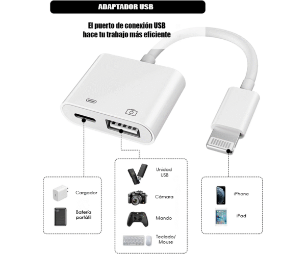 Adaptador de OTG Lightning a USB y Lightning hembra