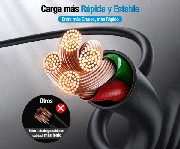 Cable micro USB V8